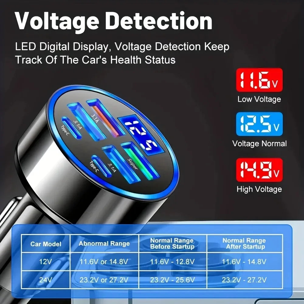 Car Charger 6 Ports